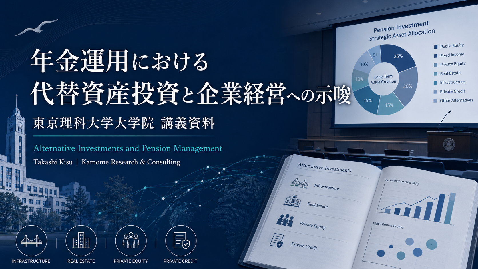東京理科大学大学院での講義資料公開のお知らせ Lecture Materials: Alternative Investments and Pension Management